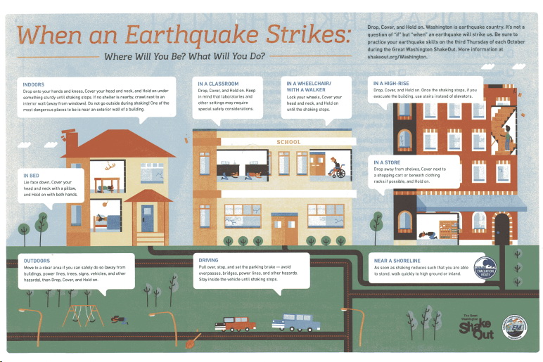 Earthquake-Checklist.jpg